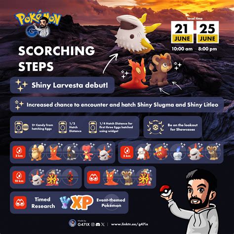 My Scorching Step.